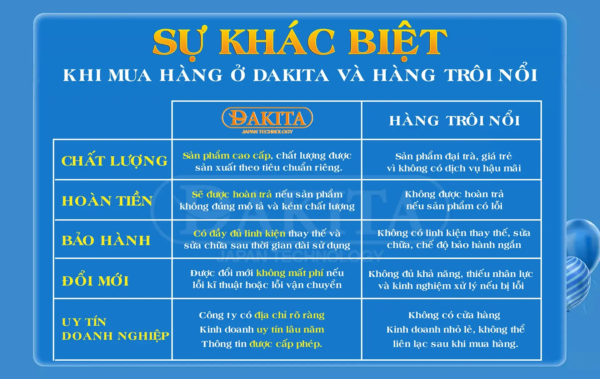 Chất Lượng Sản Phẩm